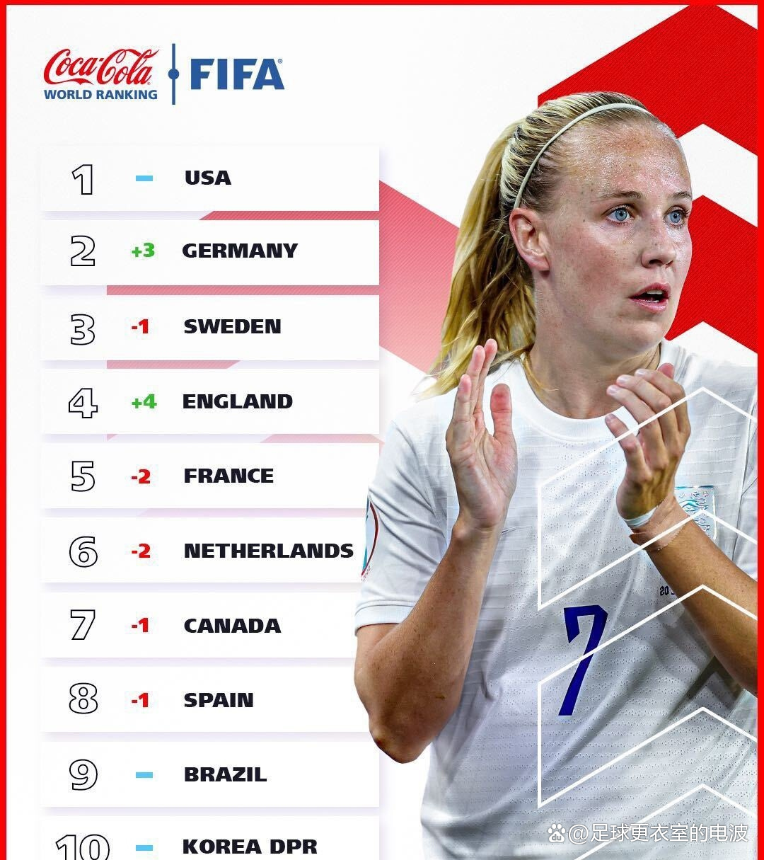 米尔顿凯恩斯主场遭逆转，不敌对手的简单介绍