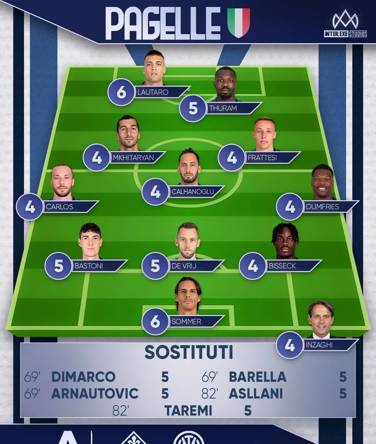 佛罗伦萨主场大胜卡利亚里，攀升积分榜的简单介绍