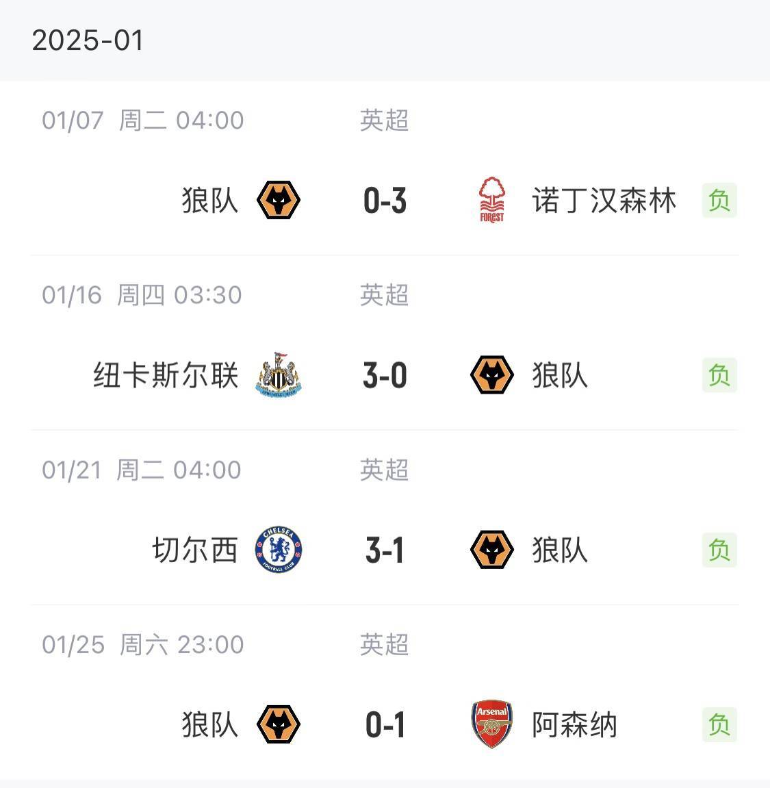 九游app下载-红军壮志凌云，阿森纳将如何迎战？