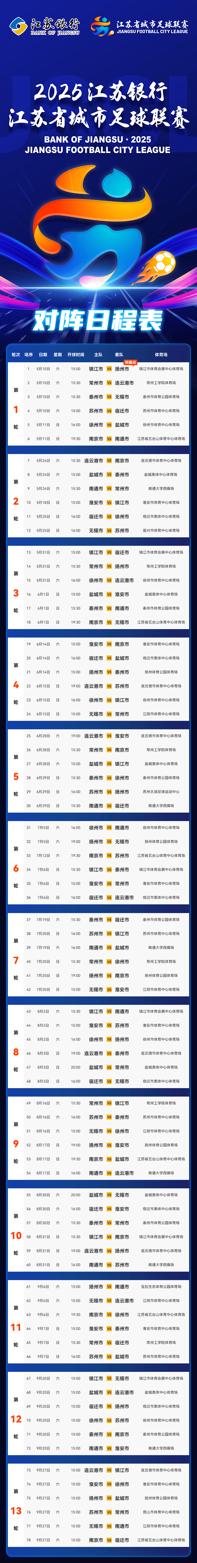 九游体育平台-关于球场风云再起，国内篮球联赛精彩继续的信息