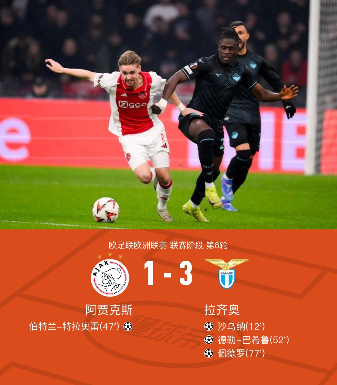 包含乌迪内斯客场逆转胜利，积分逐渐上涨的词条