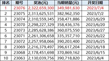 九游娱乐官方网站-法瑟诺克队破纪录获胜，刷新历史！的简单介绍