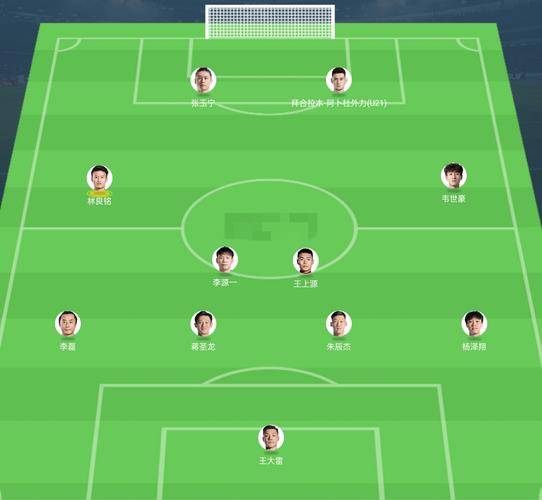 世界足球赛场上激烈角逐，胜负难测