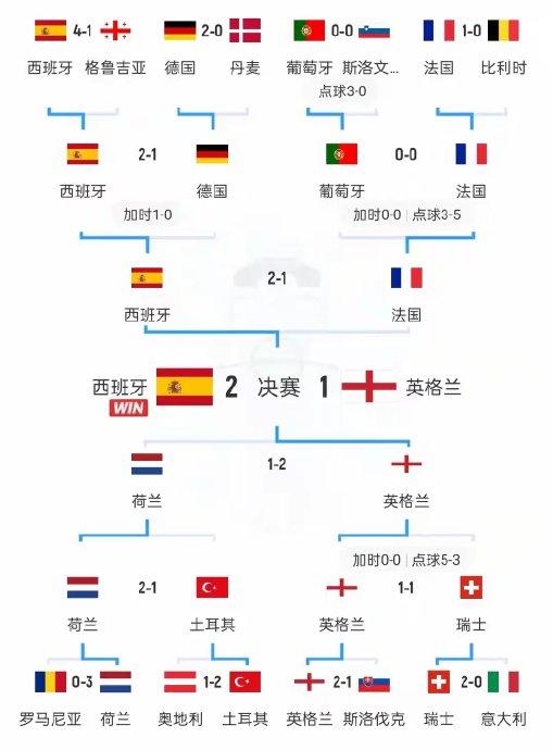 九游娱乐官方-包含美洲杯赛精彩纷呈：谁将夺冠？的词条