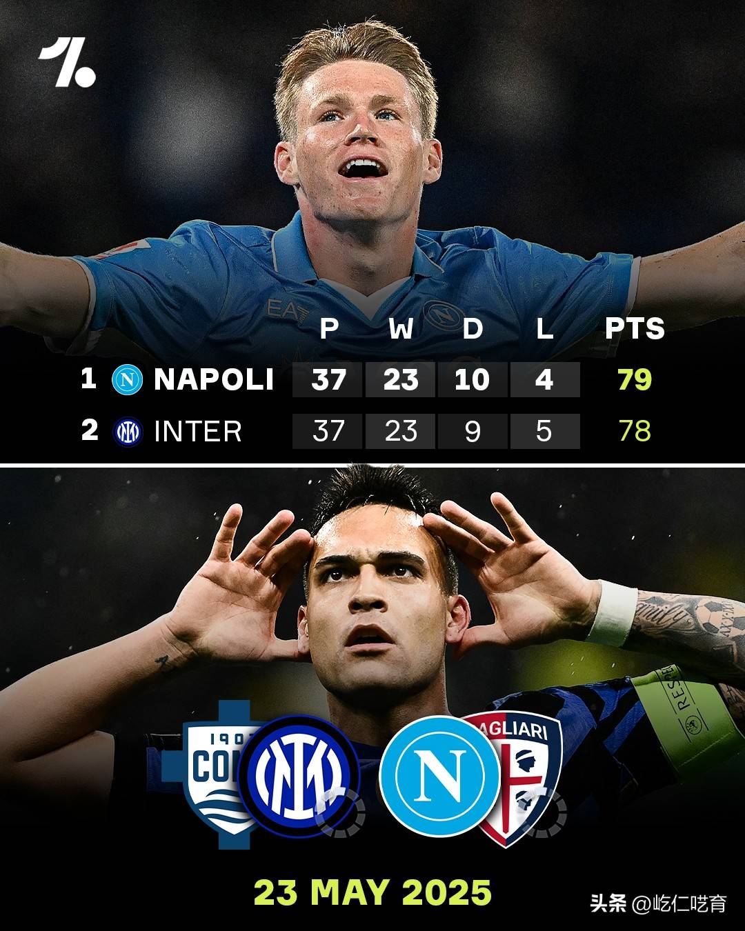 九游娱乐入口-国米力克那不勒斯，稳固领先优势的简单介绍