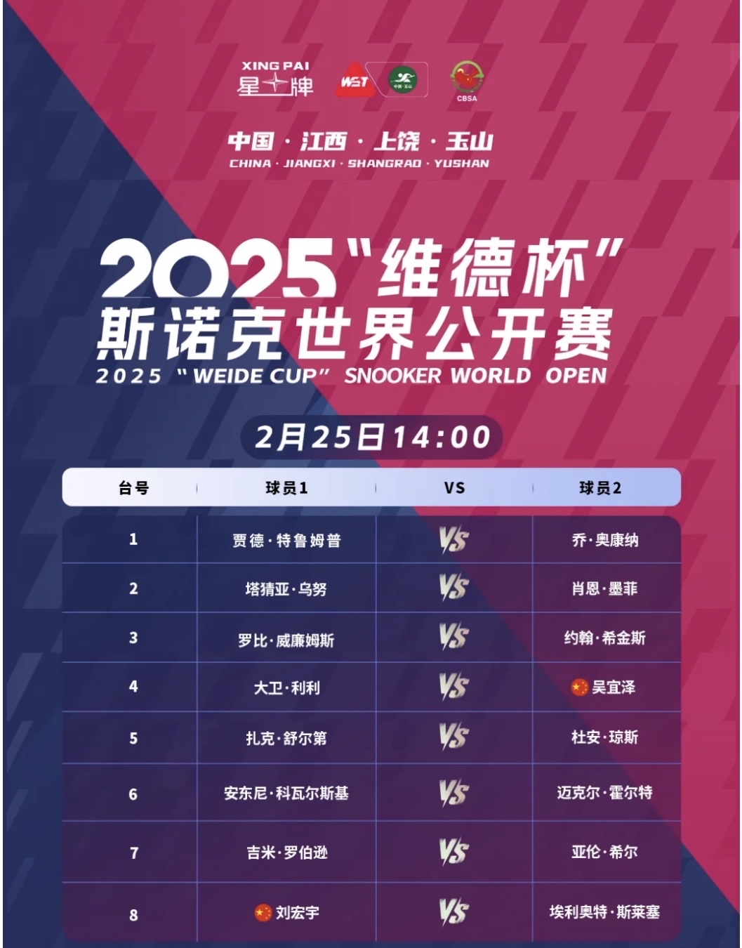 国际比赛成为聚焦点，竞技水平逐渐提升