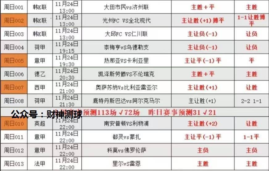 霍芬海姆主场战胜对手，提升德甲积分排名的简单介绍