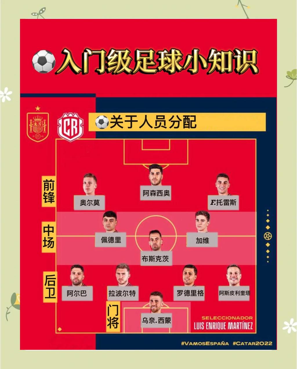 关注世界各地足球联赛的赛程