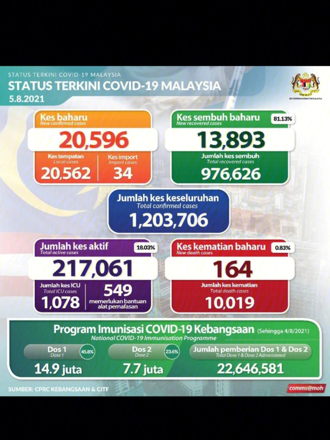马来西亚对决：柔佛达勒姆对阵雪兰莪，胜者晋级