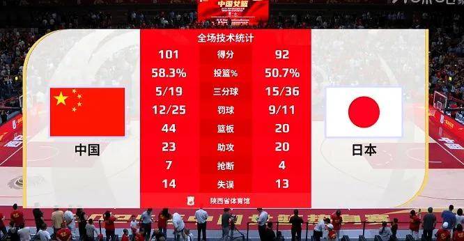 九游游戏-蒙彼利埃联队主场大捷，连胜势不可挡