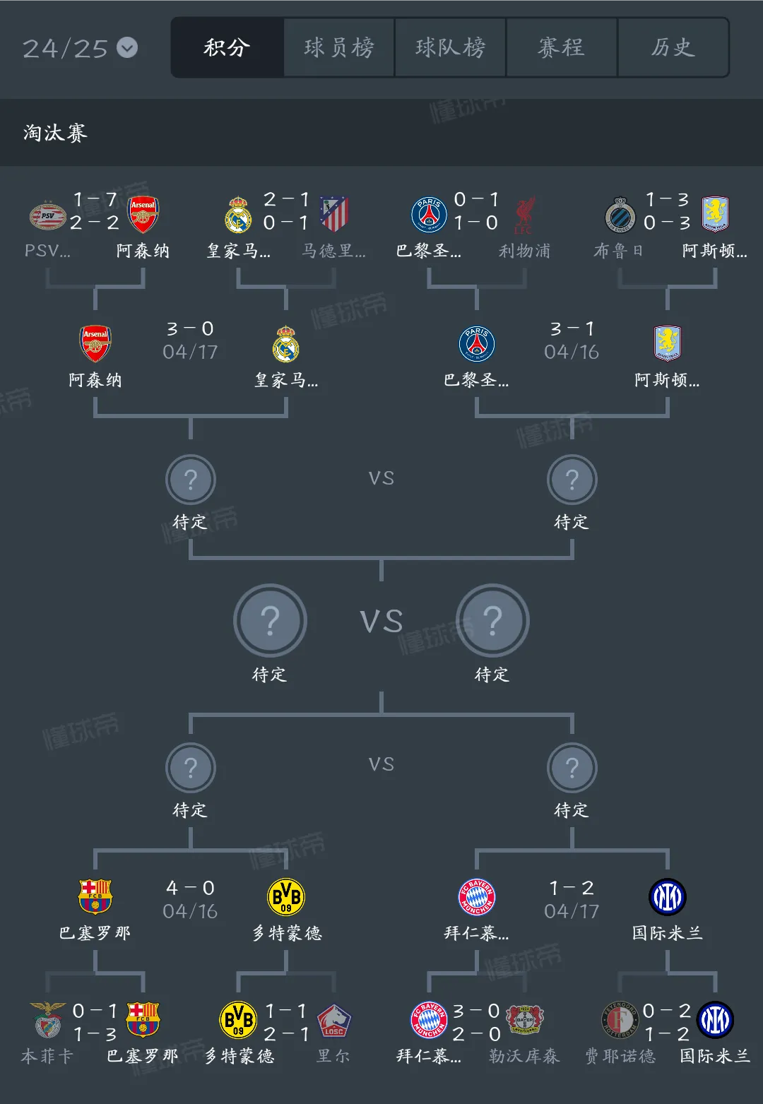 9you娱乐-包含德国足球俱乐部争夺欧联杯资格，排名拉锯战的词条