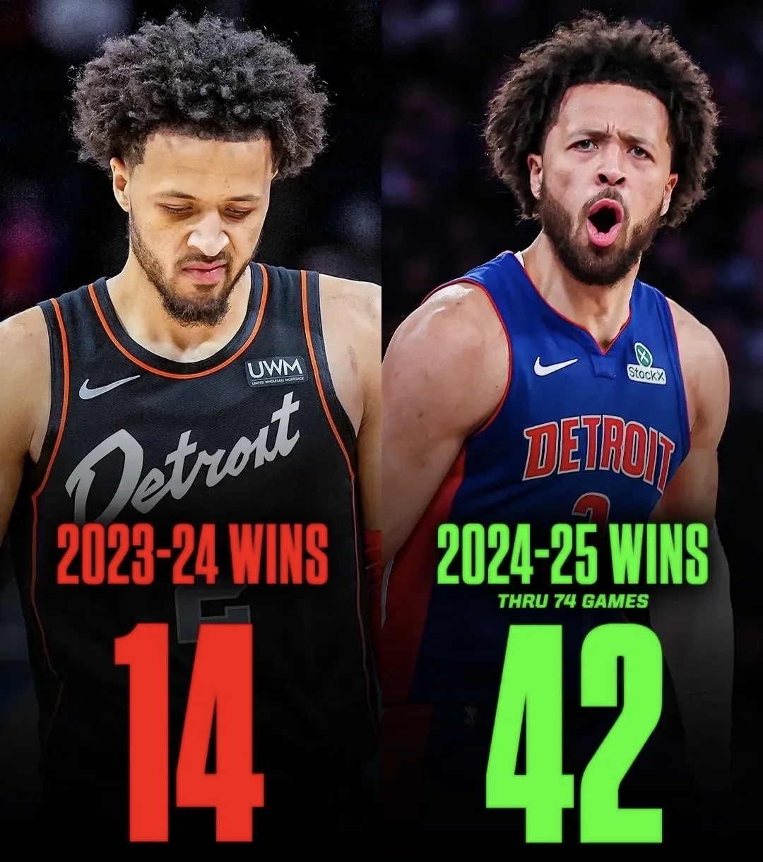 九游体育官方入口-活塞大胜开拓者，取得四连胜的简单介绍